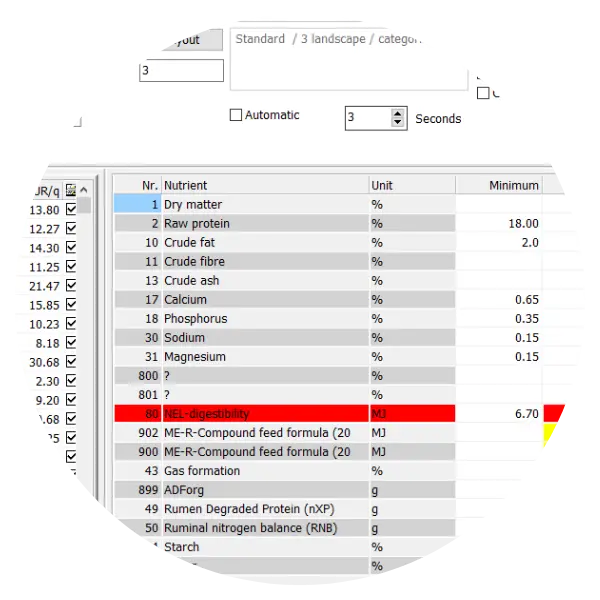 Feed Formulation Software Solutions From Experts HYBRIMIN Feed Formulation Software Solutions From Experts HYBRIMIN