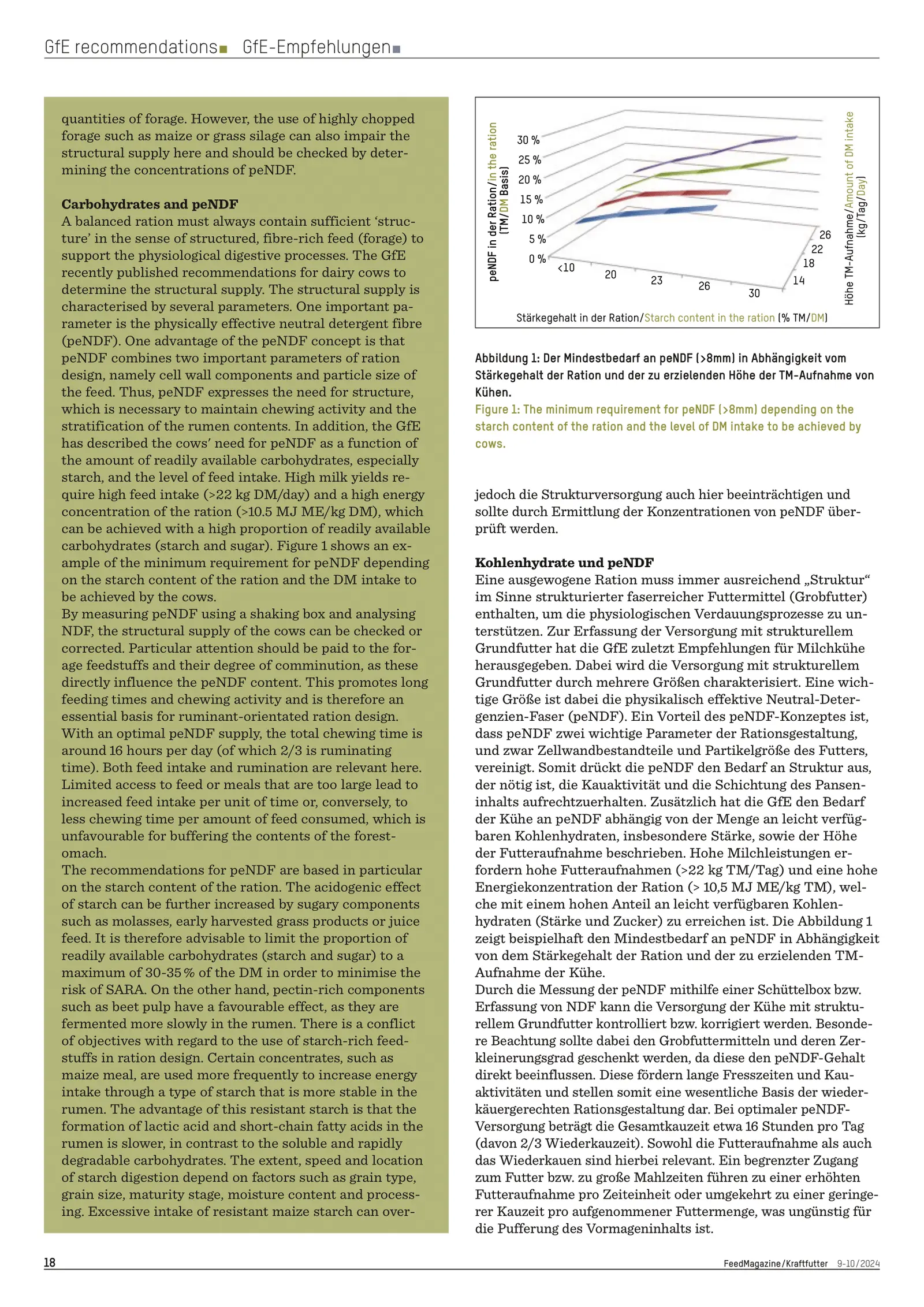 Ruminant-appropriate nutrition The peNDF concept and more for dairy cows, FeedMagazine/Kraftfutter 9-10/2024, page 4