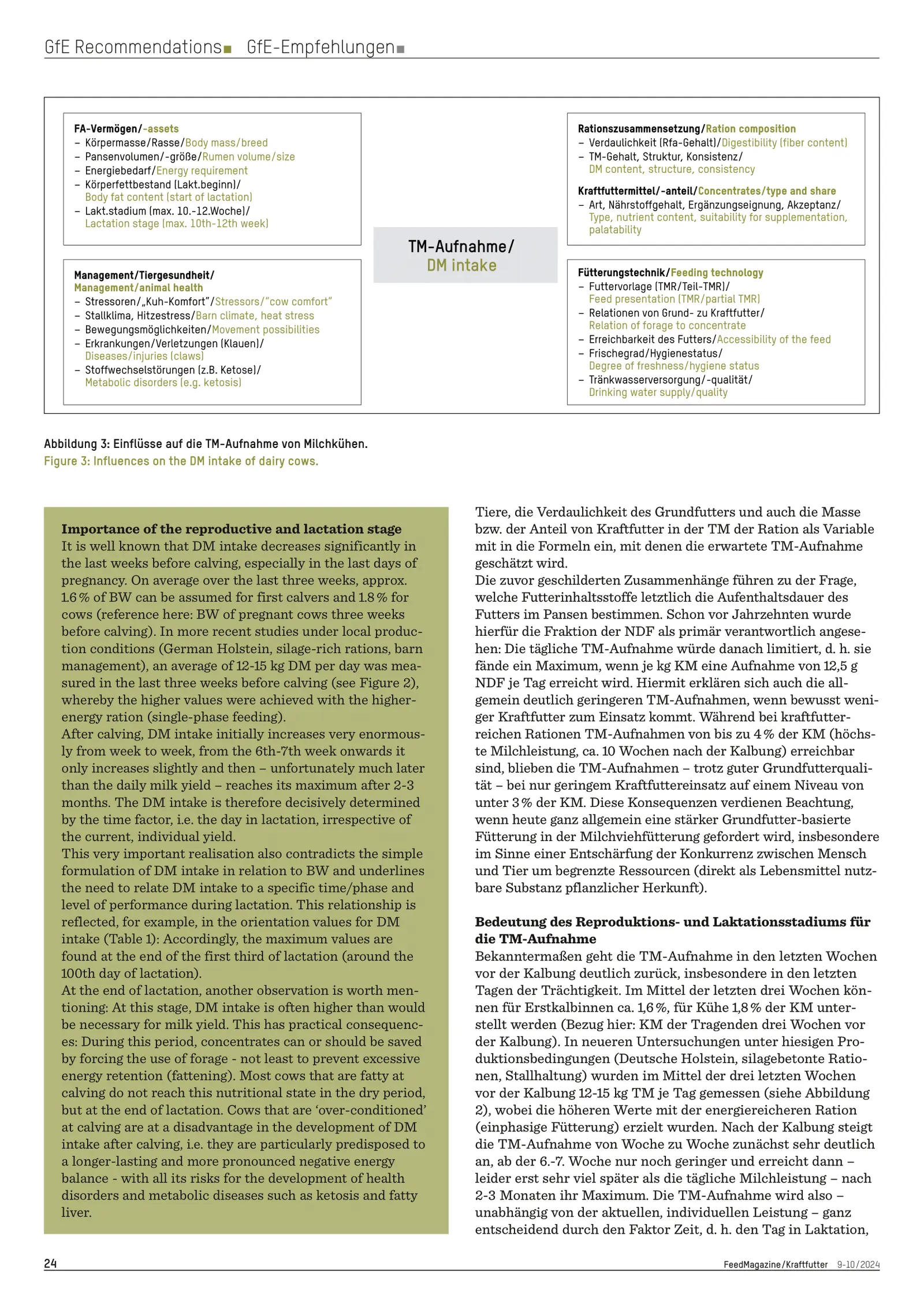 Feed intake of dairy cows. An achievement and a prerequisite for achievement. FeedMagazine/Kraftfutter 9-10/2024. Page 4